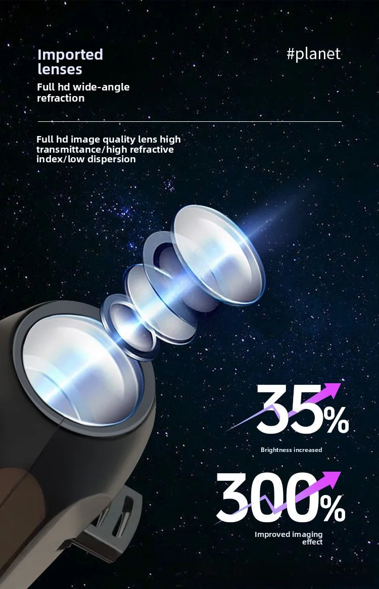 Rechargeable Star Projector Lamp Rotating Moon Night Light 360° USB LED Planet Projection Lamp Romantic Bedroom Decor Gifts